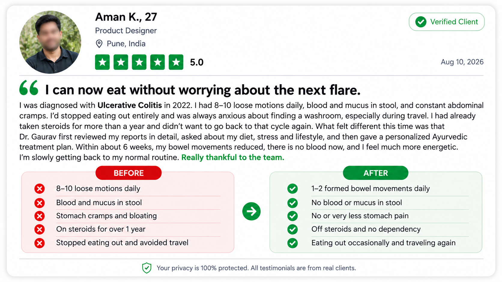 Patient testimonial